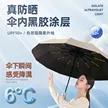 缩略图 3
