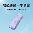 缩略图 1