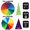 缩略图 3
