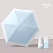 缩略图 3