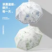 缩略图 3