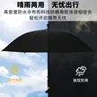 缩略图 3