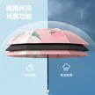 缩略图 3