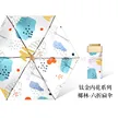 缩略图 5