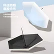 缩略图 2