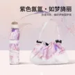 缩略图 2