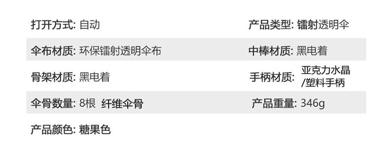 尺寸2