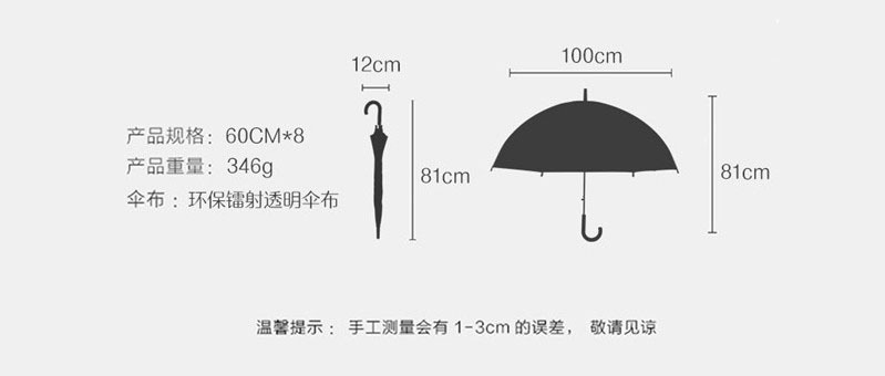尺寸