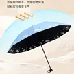 缩略图 3