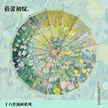 缩略图 8