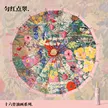 缩略图 6