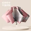 缩略图 2