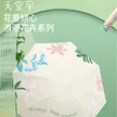 缩略图 4