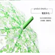 缩略图 2