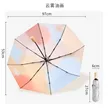缩略图 2