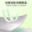 缩略图 3