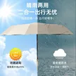 缩略图 2