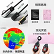 缩略图 2