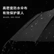 缩略图 3