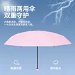 缩略图 3