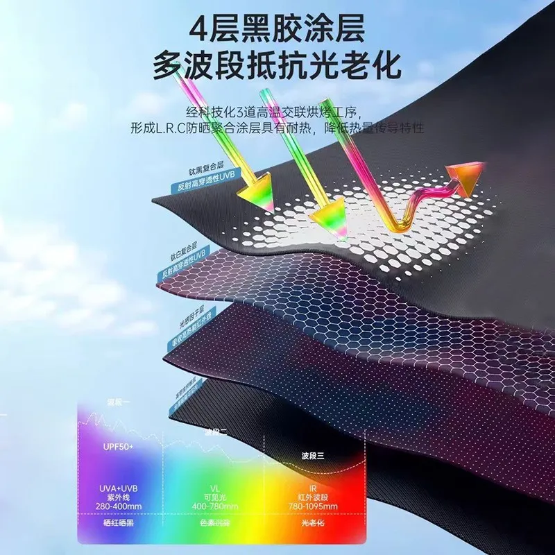 主图 1