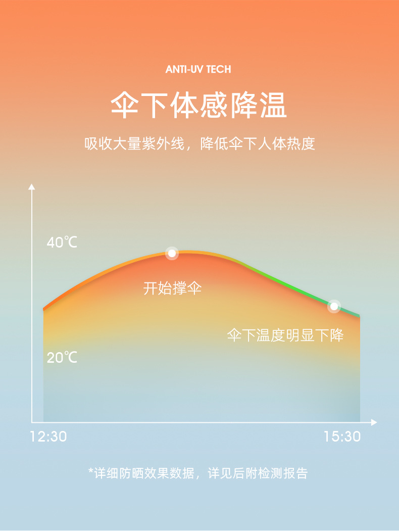 五折伞_06.jpg