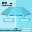 缩略图 2