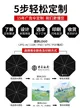 缩略图 1