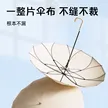 缩略图 3
