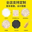 缩略图 3