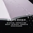 缩略图 3