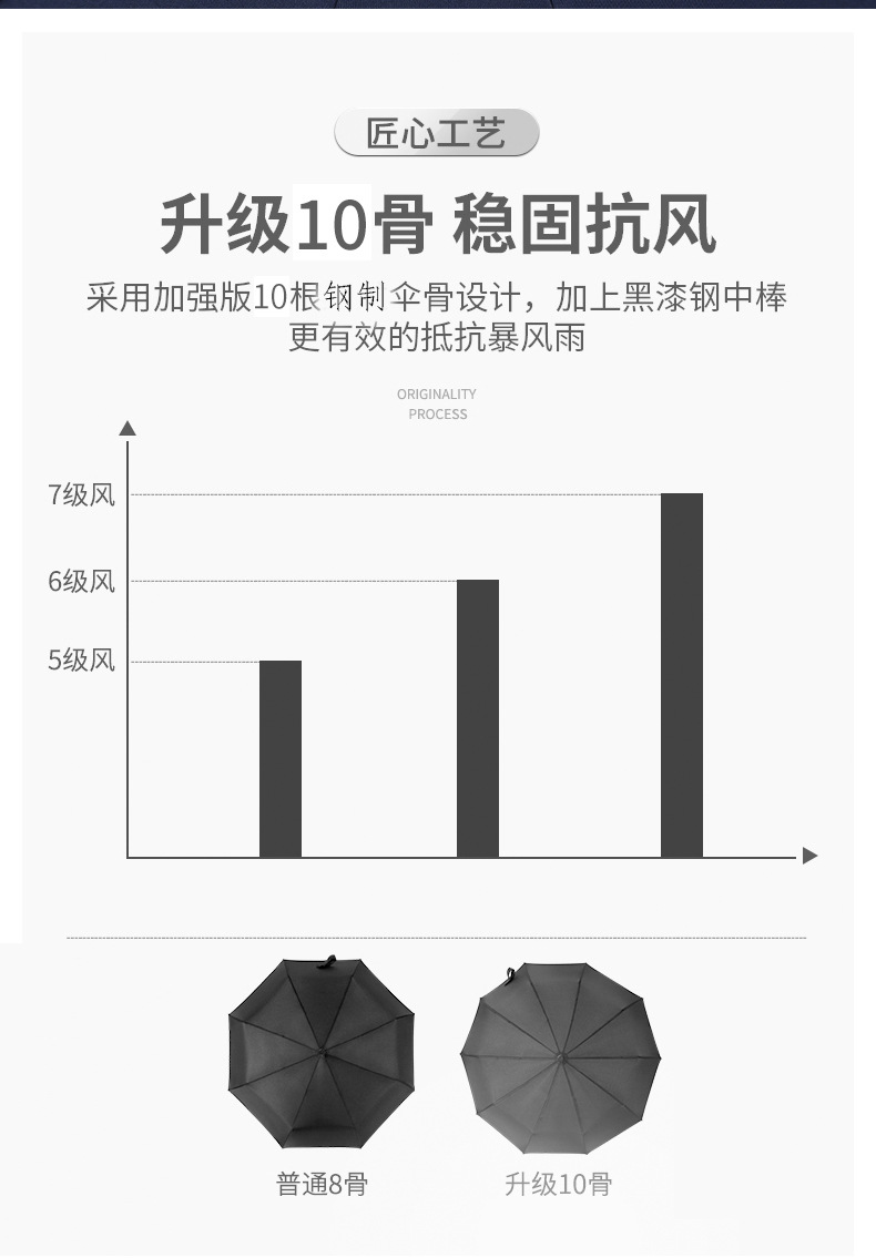 详 情2