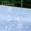 缩略图 1