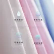 缩略图 2