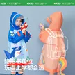 缩略图 3
