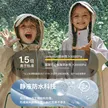 缩略图 3