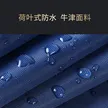 缩略图 2