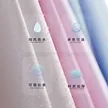 缩略图 2
