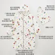 缩略图 2