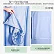 缩略图 3