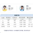 缩略图 4