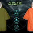 缩略图 1