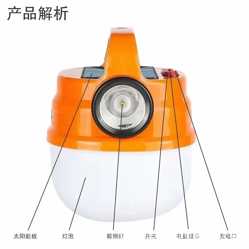 主图 1