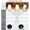 缩略图 1