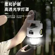 缩略图 4