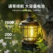 缩略图 3