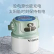 缩略图 3