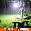 缩略图 4