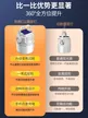缩略图 2