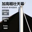 缩略图 3